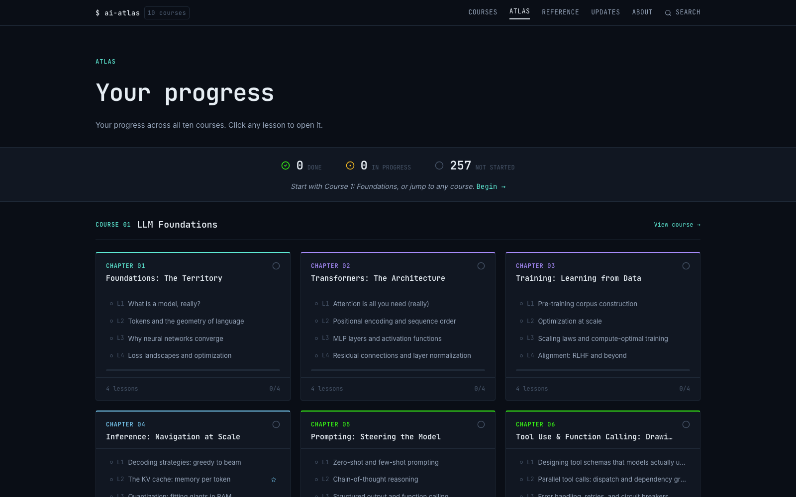 AI Atlas progress atlas showing ten-course progress, chapter cards, lesson lists, and local completion state.