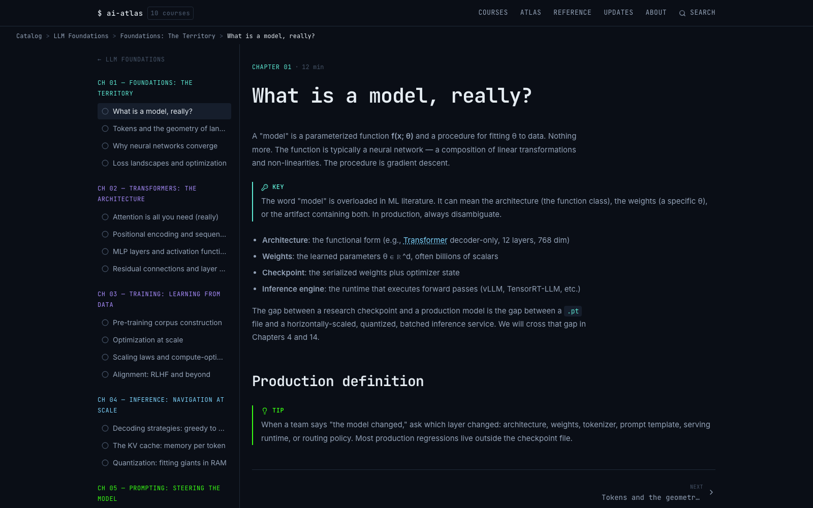 AI Atlas lesson reader showing course navigation, lesson content, key callout, and production definition section.