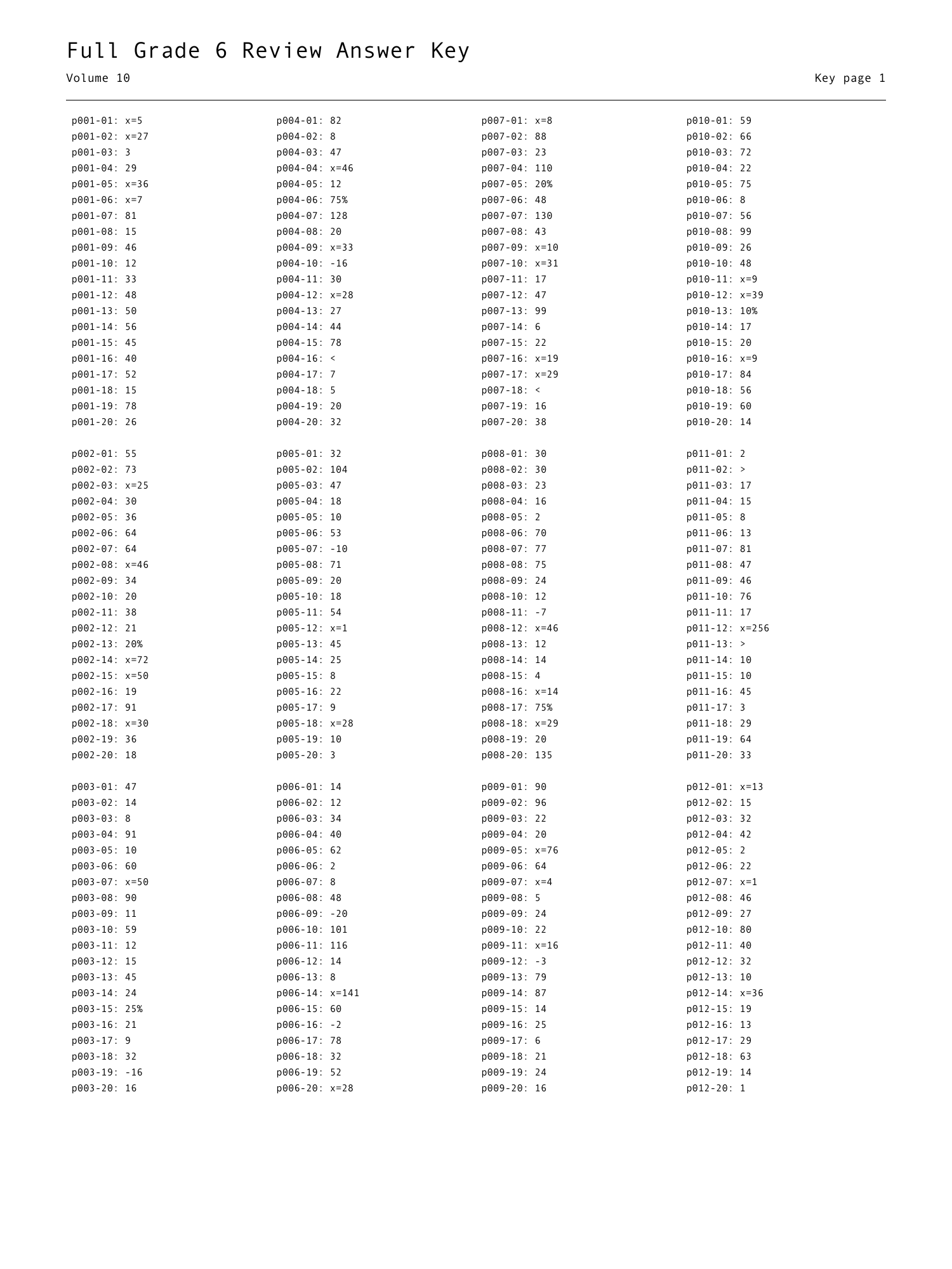 Boox Custom Templates rendered compact answer-key page for the improved workbook set.