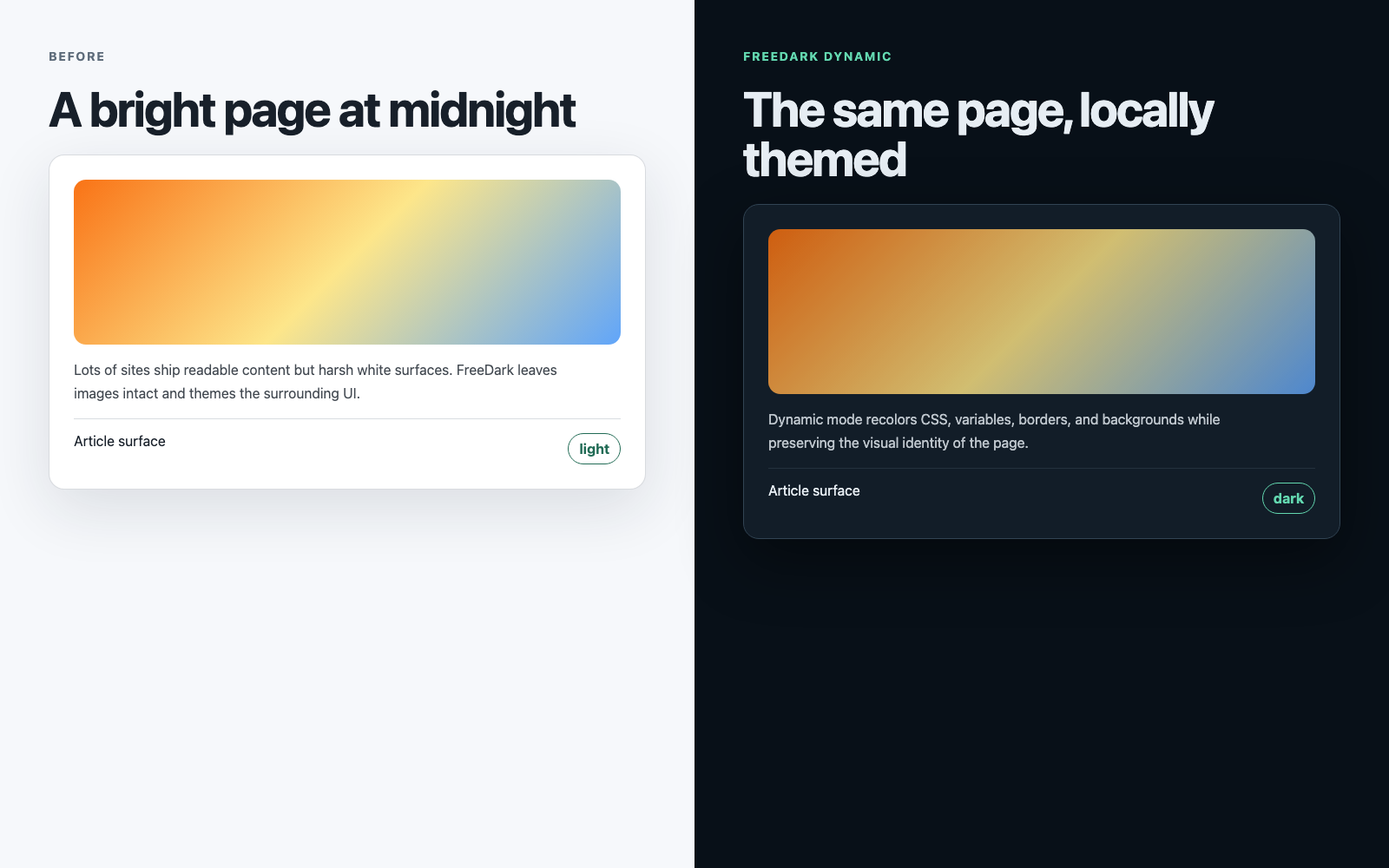 FreeDark before-and-after capture showing a Safari page transformed from light mode to dark mode.