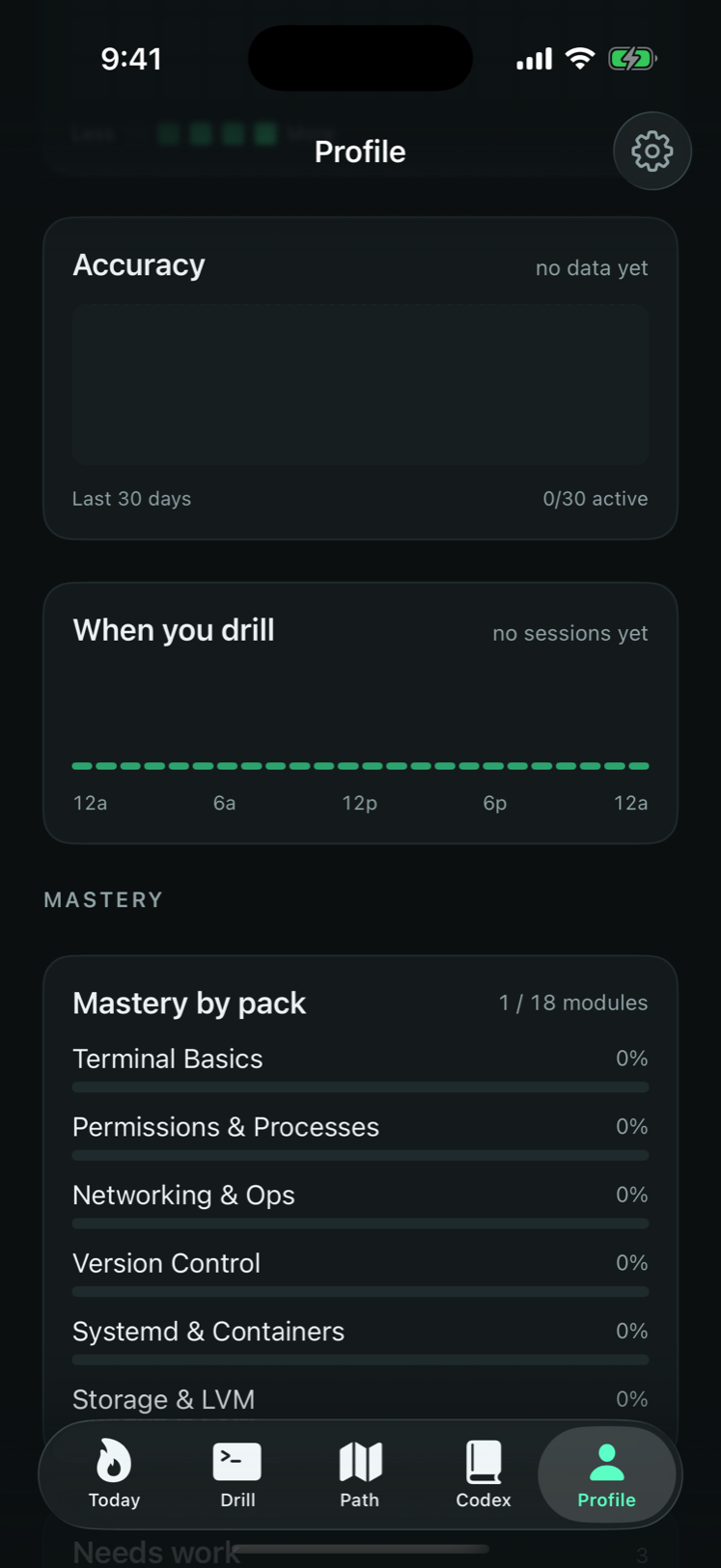 Terminal Drill Profile — Accuracy and "When you drill" charts, Mastery by pack across the full module list.